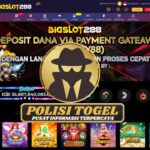 Bigslot288